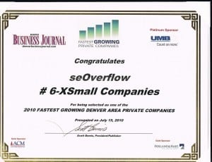 Fastest Growing Companies Denver